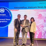 VietnamPlus ghi dấu ấn sáng tạo, hai lần nhận giải thưởng quốc tế của WAN-IFRA