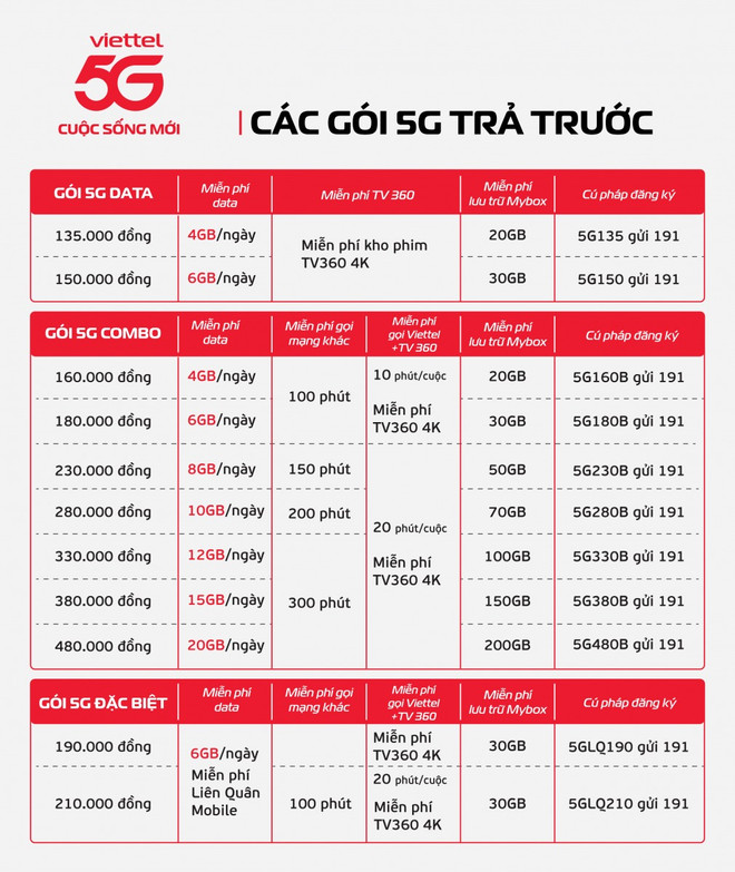 TO ROI 5G _UPDATE THANG 10-142.jpg