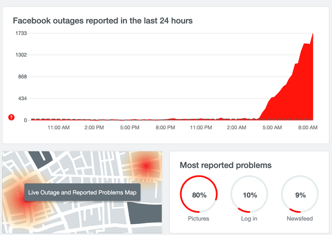 Facebook đang gặp lỗi không hiển thị ảnh trên điện thoại ảnh 2
