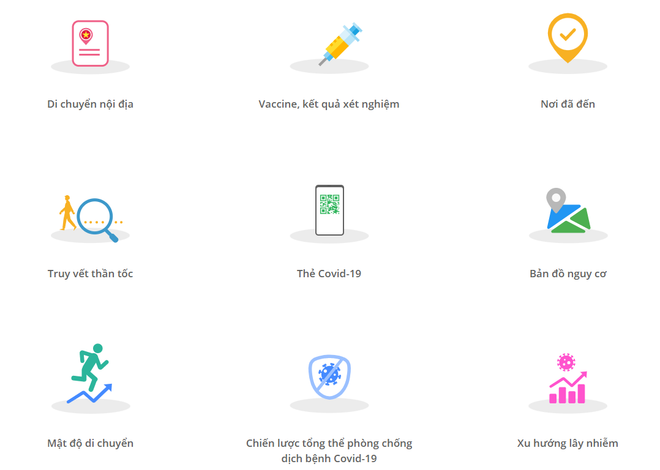 Bộ TT-TT: Ứng dụng thống nhất về phòng chống COVID-19 đã sẵn sàng ảnh 2
