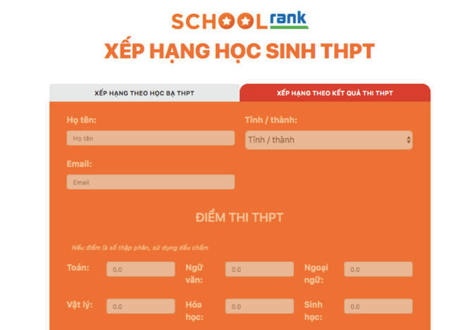 Đại học FPT ra mắt trang web xếp hạng học tập cho học sinh ảnh 1