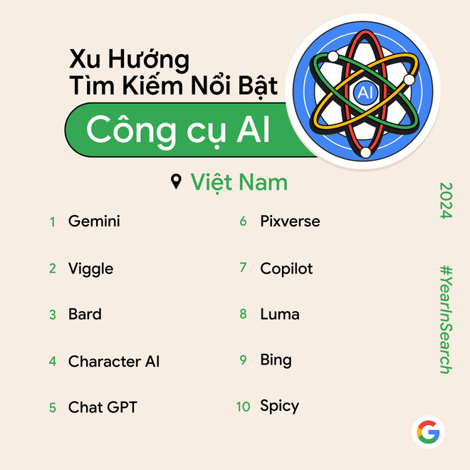 Công cụ AI.png