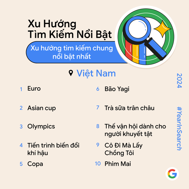 Xu hướng tìm kiếm chung nổi bật nhất.png