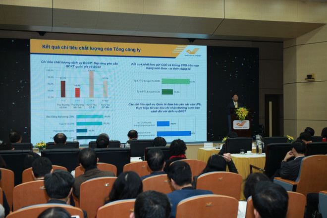 Bưu Điện Việt Nam tăng hơn 20% lợi nhuận trong năm 2019 ảnh 1