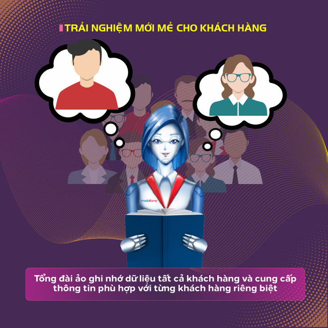 Tổng đài chăm sóc khách hàng thời công nghệ 4.0 ảnh 7