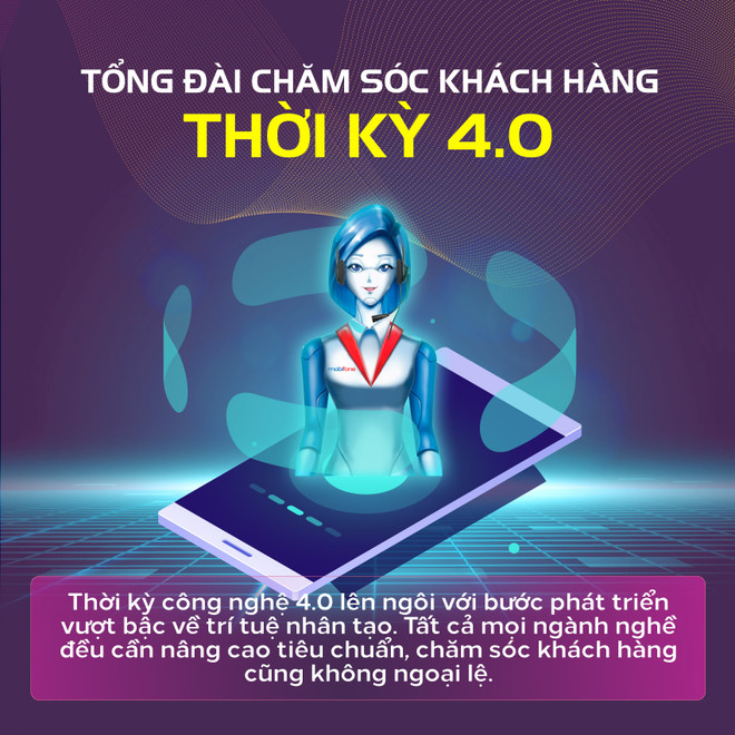 Tổng đài chăm sóc khách hàng thời công nghệ 4.0 ảnh 1