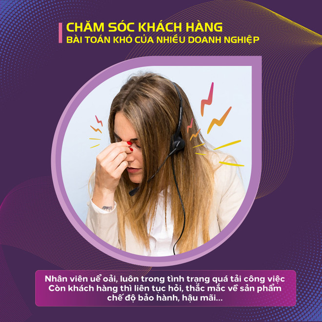 Tổng đài chăm sóc khách hàng thời công nghệ 4.0 ảnh 2