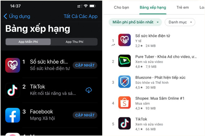 Hơn 347 ngàn lượt người dân đăng ký tiêm vaccine trực tuyến ảnh 1