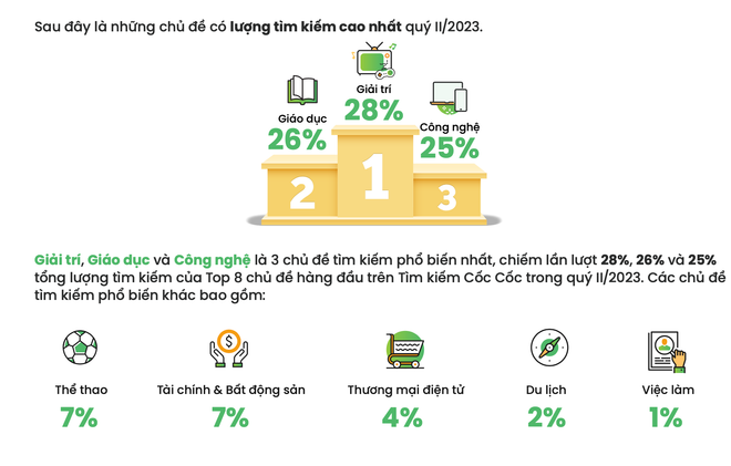BlackPink, quạt tích điện, Chủ tịch ACB lọt Top tìm kiếm trên mạng ảnh 3