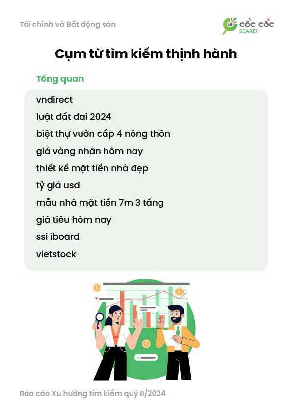 Top Tai chinh va Bat dong san.png