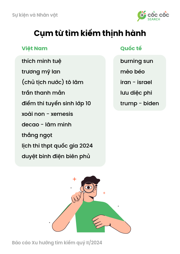 Top Su kien va Nhan vat.png