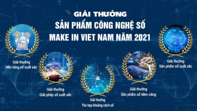 Phát động giải thưởng 'Sản phẩm Công nghệ số Make in Vietnam' 2021 ảnh 1