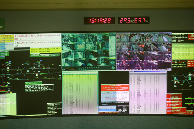 Cận cảnh trung tâm điều khiển tàu điện ngầm hiện đại nhất Đài Loan ảnh 6
