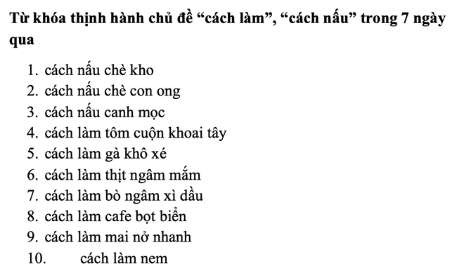Những ngày giáp Tết Tân Sửu 2021, người Việt tìm gì trên Google? ảnh 3