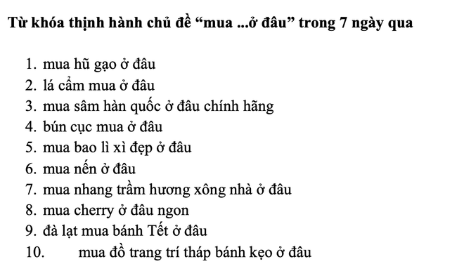 Những ngày giáp Tết Tân Sửu 2021, người Việt tìm gì trên Google? ảnh 4