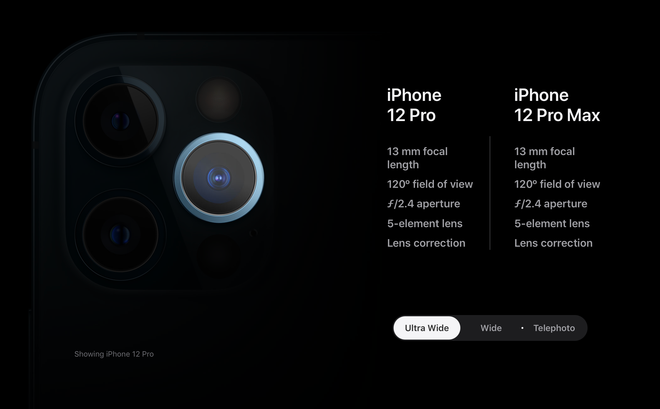 iPhone 12 ra mắt: Ngoại trừ sử dụng 5G thì không có gì đặc biệt ảnh 13