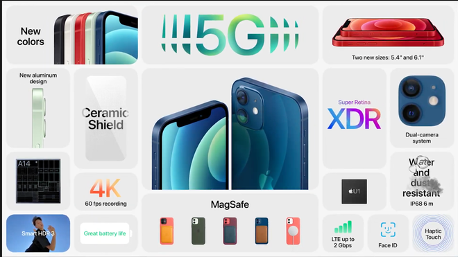 iPhone 12 ra mắt: Ngoại trừ sử dụng 5G thì không có gì đặc biệt ảnh 1