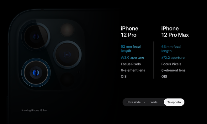 iPhone 12 ra mắt: Ngoại trừ sử dụng 5G thì không có gì đặc biệt ảnh 11