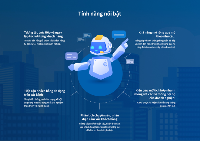 Bộ Thông tin và Truyền thông giới thiệu nền tảng trợ lý ảo tiếng Việt ảnh 1