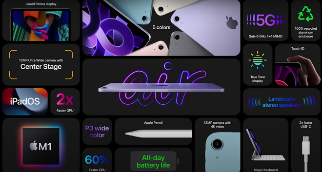 Hàng loạt sản phẩm công nghệ nổi bật được Apple ra mắt rạng sáng 9/3 ảnh 5