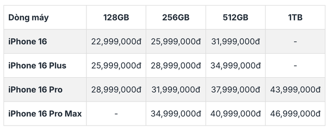 Screenshot 2024-09-10 at 08.23.02.png