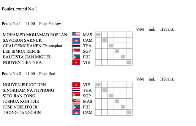 SEA Games 31 ngày 14/5: Tuyển đấu kiếm Việt Nam tiếp tục "giành vàng"? ảnh 3