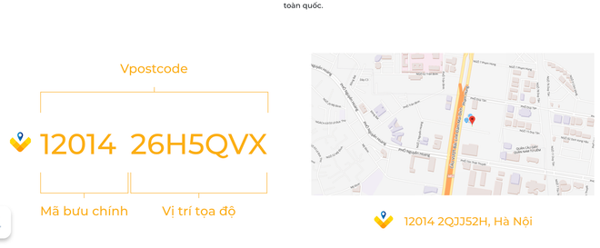 Vpostcode: Nền tảng giúp định vị chính xác địa chỉ của khách hàng ảnh 2