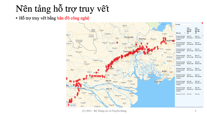'Triển khai công nghệ phòng, chống COVID-19 phải có sự thống nhất' ảnh 3