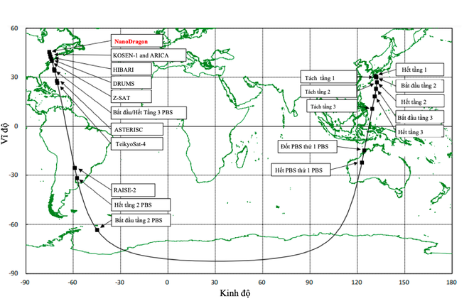 Vệ tinh NanoDragon của Việt Nam sẽ lên quỹ đạo vào ngày 1/10/2021 ảnh 3