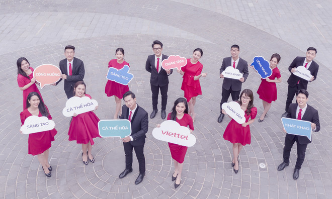 Tổng doanh thu năm 2020 của Viettel đạt hơn 264,1 nghìn tỷ đồng ảnh 1