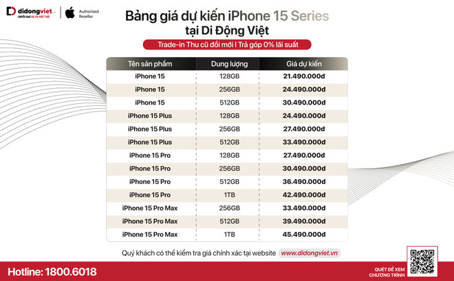 Khách Việt nhận iPhone 15 từ ngày 29/9, mua tối đa 2 chiếc mỗi mẫu ảnh 5