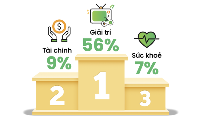 ChatGPT lọt TOP từ khóa được tìm kiếm nhiều nhất 3 tháng đầu năm 2023 ảnh 3