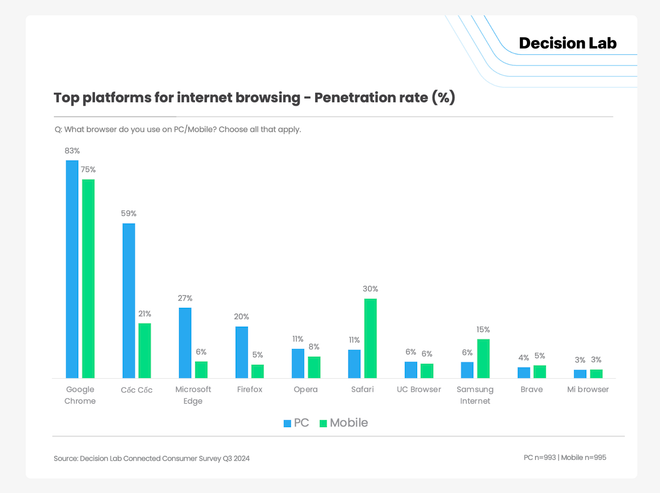 Screenshot 2024-11-04 at 15.20.29.png