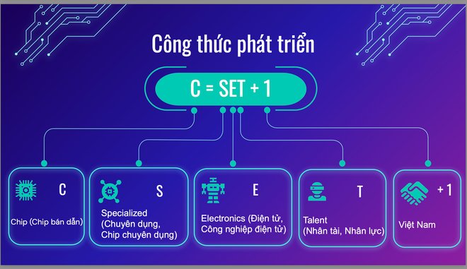 Screenshot 2024-12-03 at 15.16.31.png