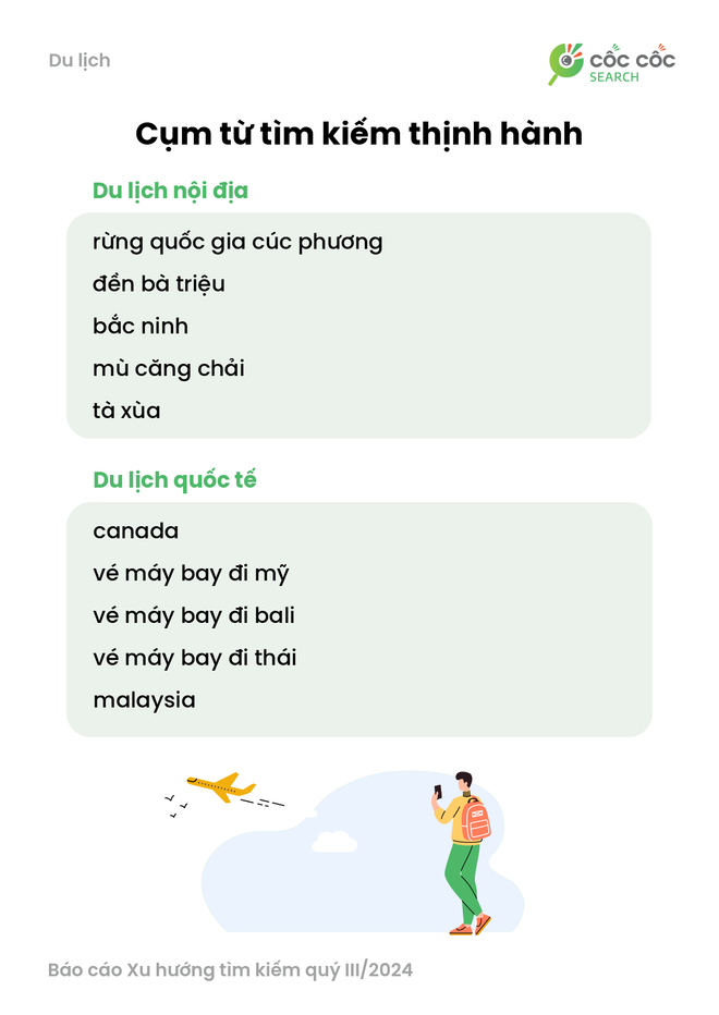 Du lich Q3 2024.png