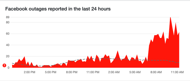 Screenshot 2024-12-09 at 11.33.48.png