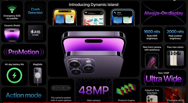 Apple chính thức 'trình làng' iPhone 14, giá từ 700 USD ảnh 4