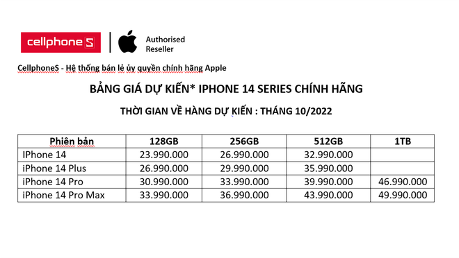 Tiết lộ giá iPhone 14 chính hãng ở Việt Nam, cao nhất 50 triệu đồng ảnh 2