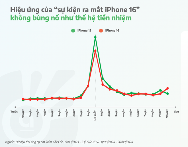 Screenshot 2024-09-24 at 10.07.06.png