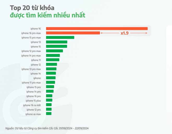 Screenshot 2024-09-24 at 10.07.21.png