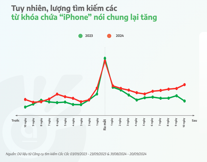 Screenshot 2024-09-24 at 10.07.13.png