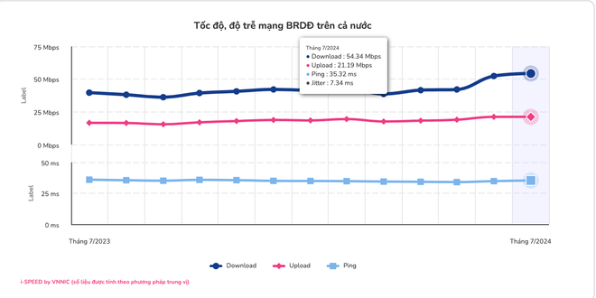 Screenshot 2024-08-15 at 19.12.15.png