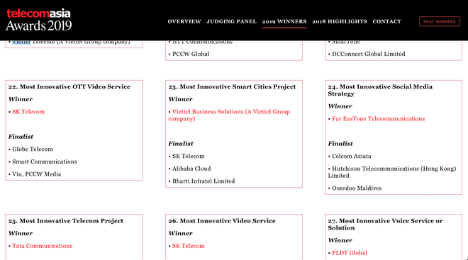 Viettel giành 'cú đúp' tại giải thưởng Viễn thông châu Á ảnh 3