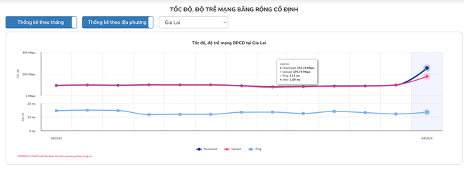 Screenshot 2024-05-30 at 13.29.18.png