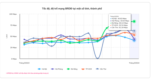 Screenshot 2024-10-08 at 13.18.47.png