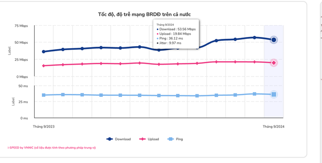 Screenshot 2024-10-08 at 13.28.29.png