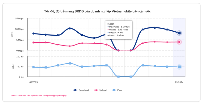 Screenshot 2024-10-08 at 13.24.03.png