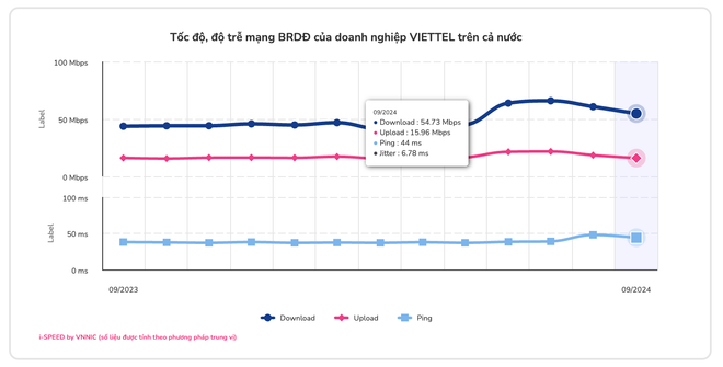 Screenshot 2024-10-08 at 13.18.29.png