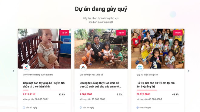 GiveNow - Nền tảng trao gửi niềm tin cho các dự án thiện nguyện ảnh 2