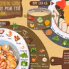 Lễ công bố MICHELIN 2025 dành cho Việt Nam sẽ tổ chức vào tháng 6 